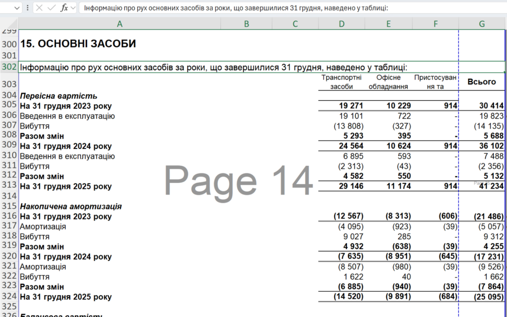 Ваш Excel-шаблон